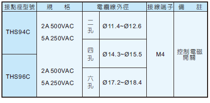 吊車開關防雨型1.png